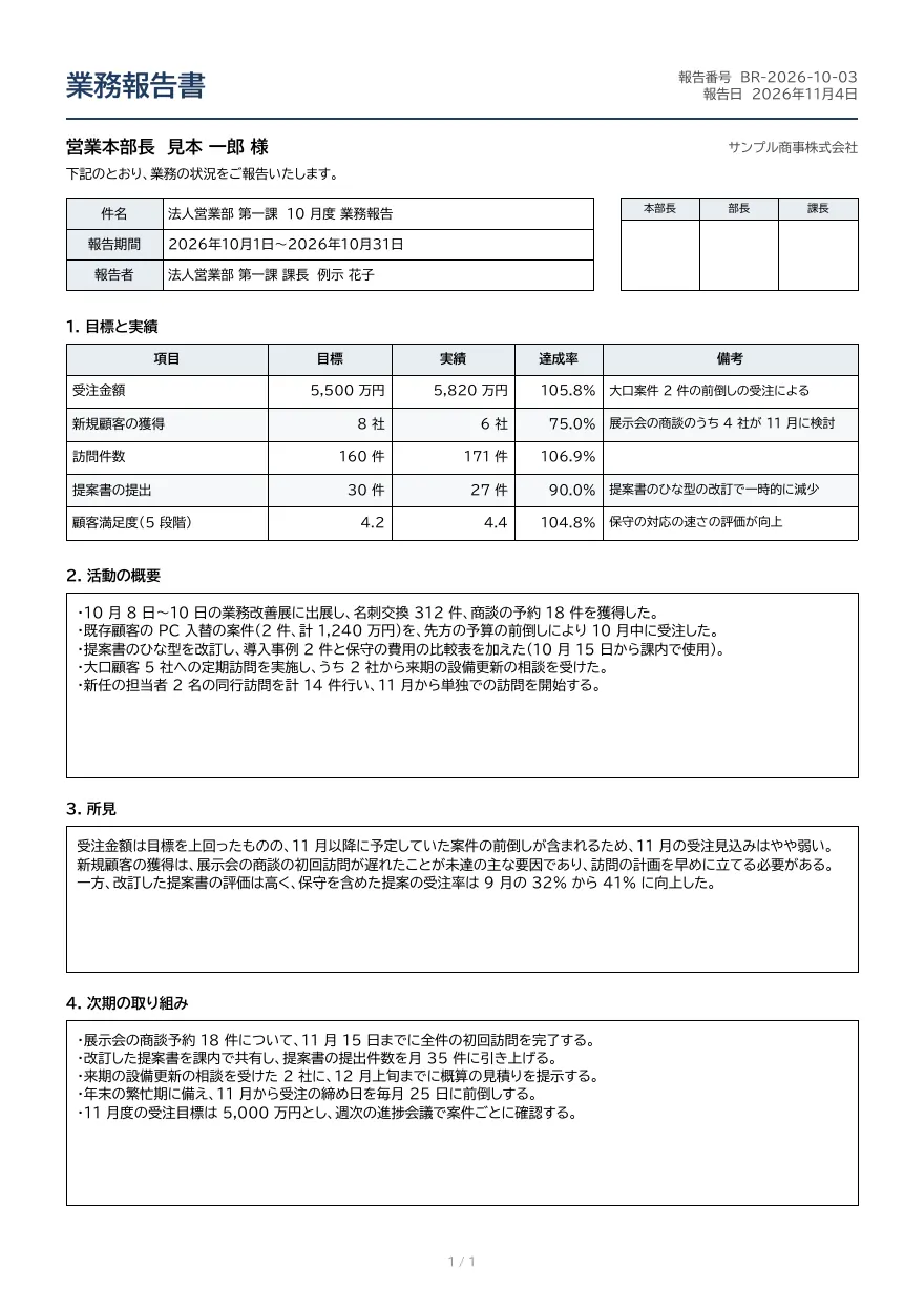 業務報告書テンプレートの見本（DocRelay で発行した PDF の 1 ページ目）