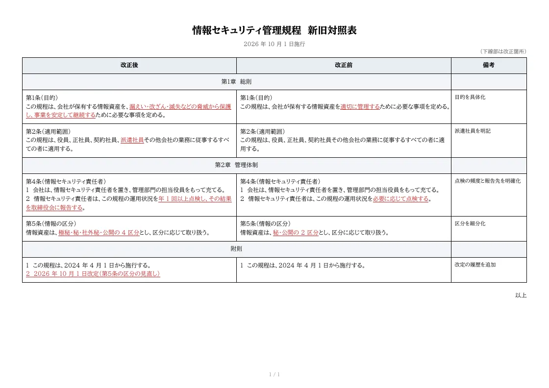 新旧対照表テンプレートの見本（DocRelay で発行した PDF の 1 ページ目）