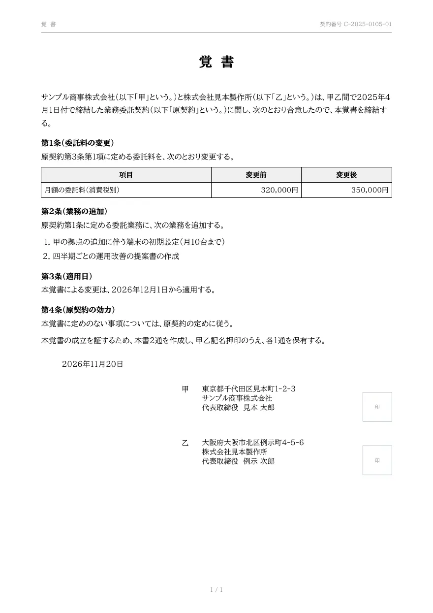 覚書テンプレートの見本（DocRelay で発行した PDF の 1 ページ目）
