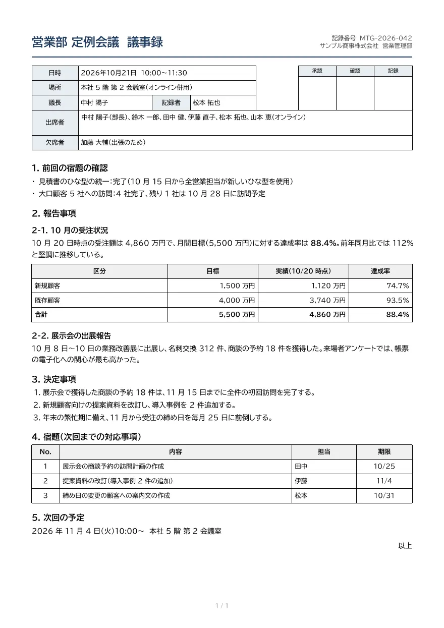 議事録テンプレートの見本（DocRelay で発行した PDF の 1 ページ目）