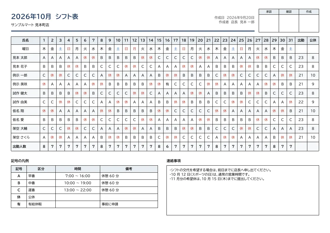 シフト表テンプレートの見本（DocRelay で発行した PDF の 1 ページ目）