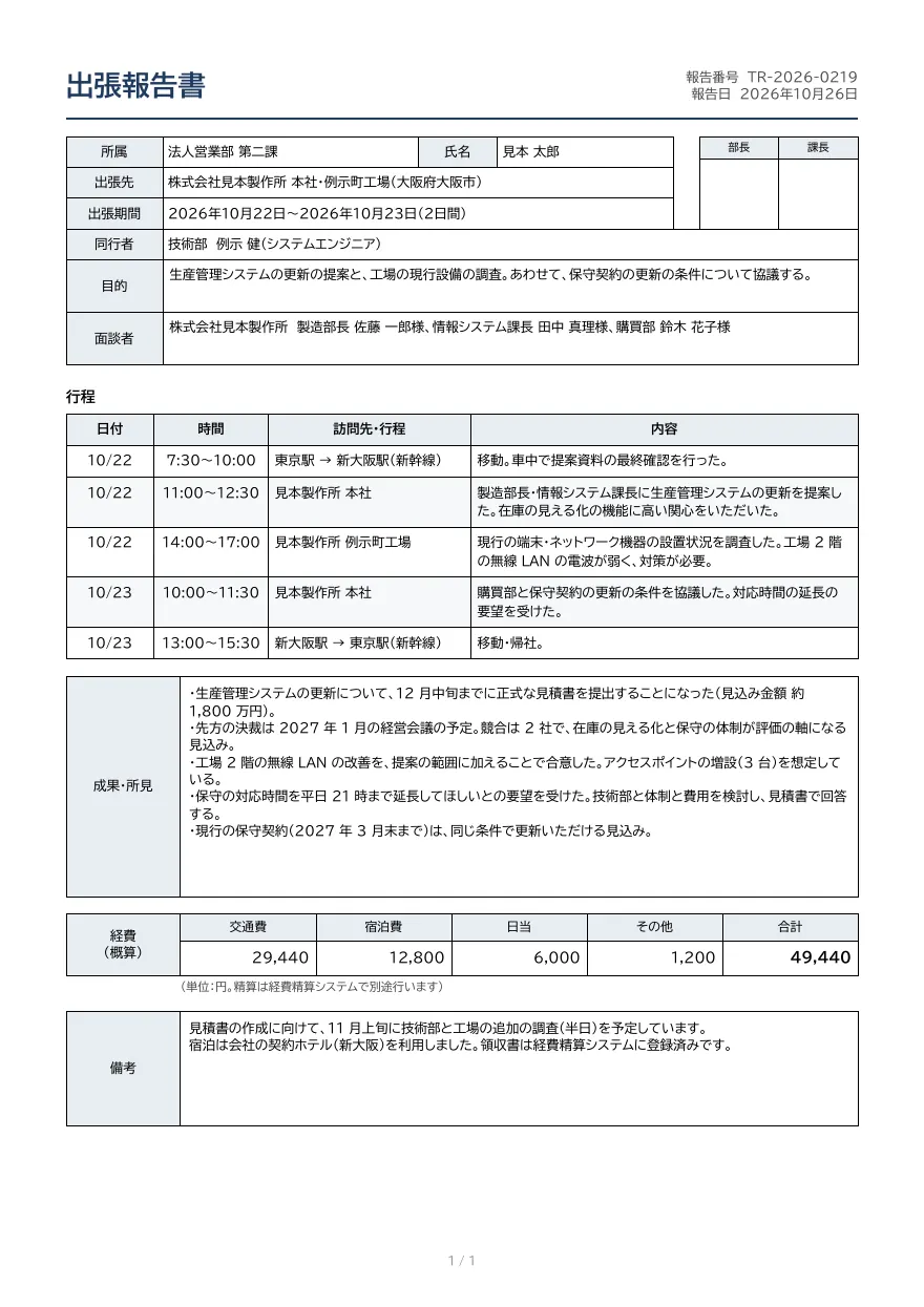 出張報告書テンプレートの見本（DocRelay で発行した PDF の 1 ページ目）